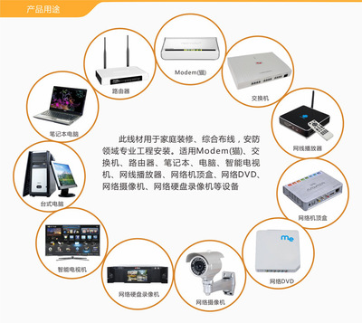 【300米灰色 5類網(wǎng)絡(luò)跳線 modem、路由器、交換機(jī)】?jī)r(jià)格,廠家,圖片,音響線、視頻音頻線,深圳市一線電子-